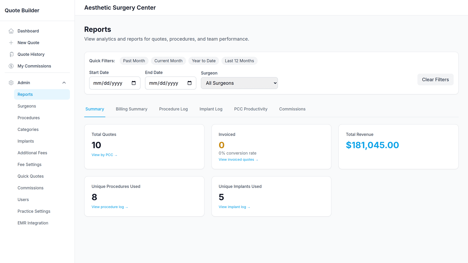 MySurgeryQuote reports page with Procedure Log, Implant Log, PCC Productivity, and Commissions tabs and total revenue