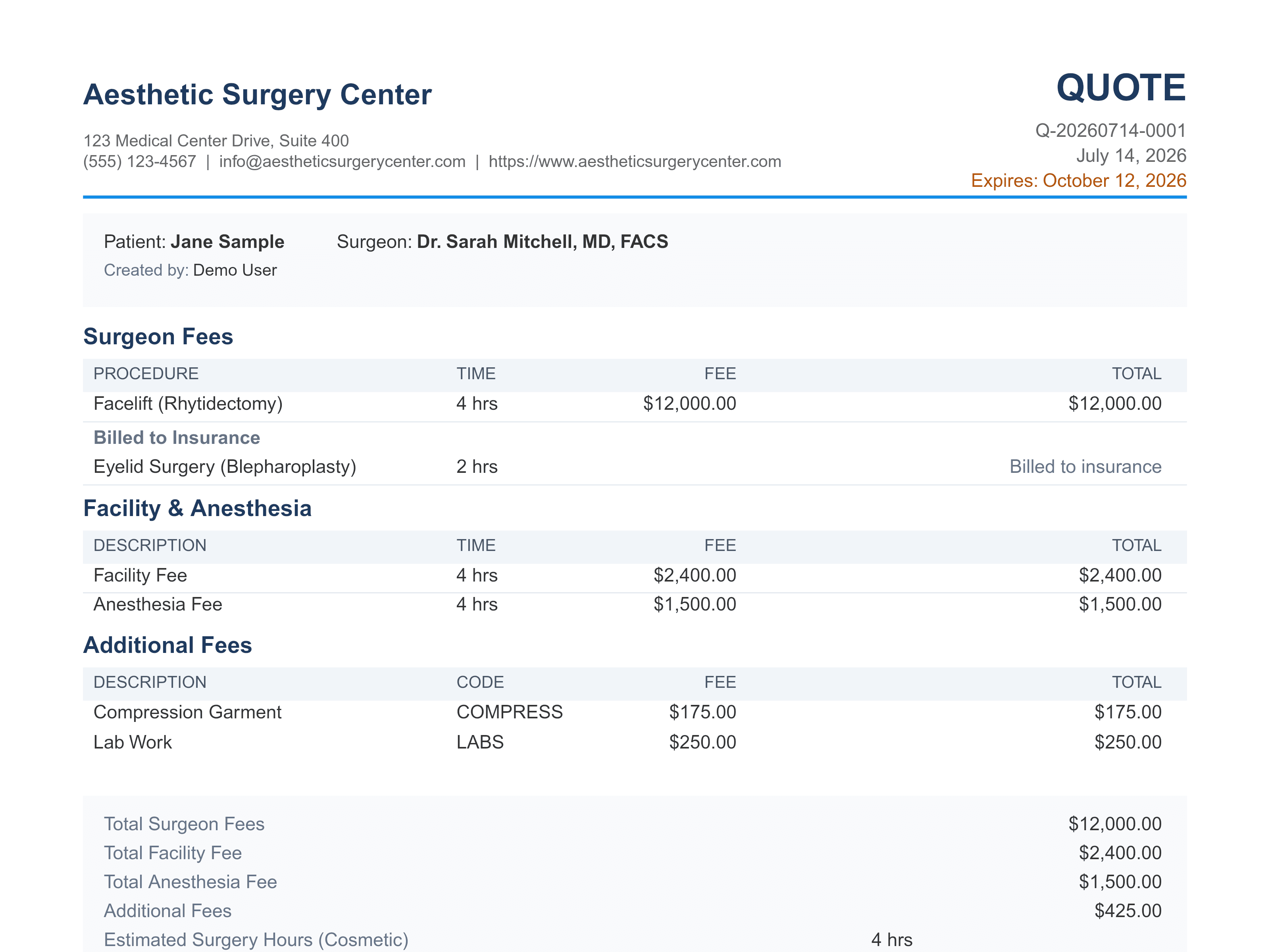 Procedure time drives the price